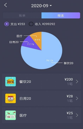 鸭子记账 鸭子记账