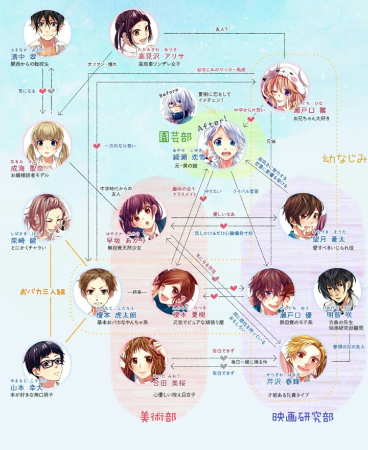 honeyworks手游 honeyworks手游