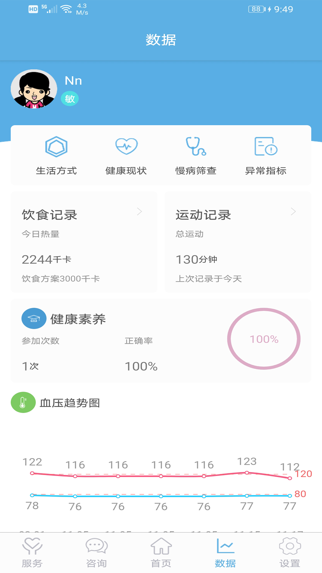 四方健康 四方健康