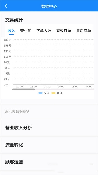 外卖说商家版 外卖说商家版
