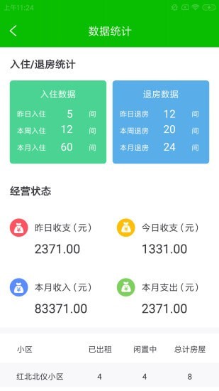 蜗成掌管 蜗成掌管
