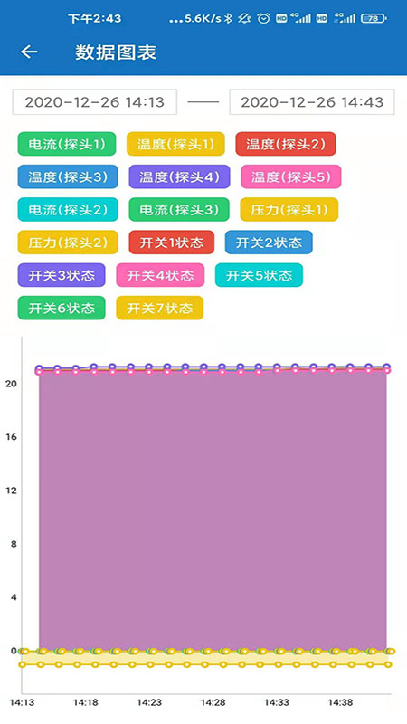EW物联 EW物联