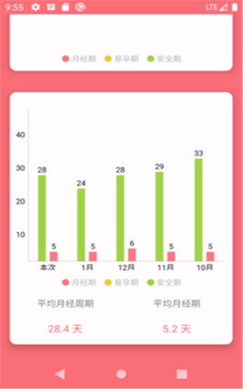 么么哒日历 么么哒日历