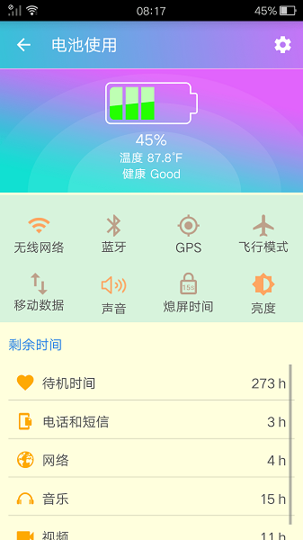 MAX清理