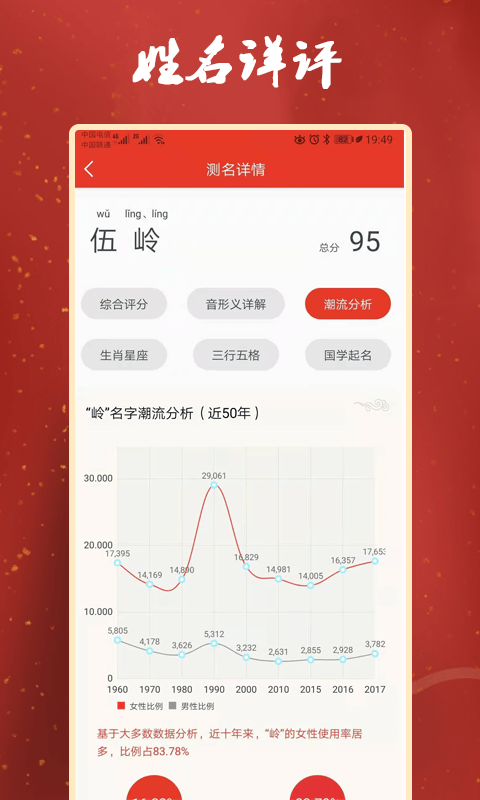 张大师起名 张大师起名