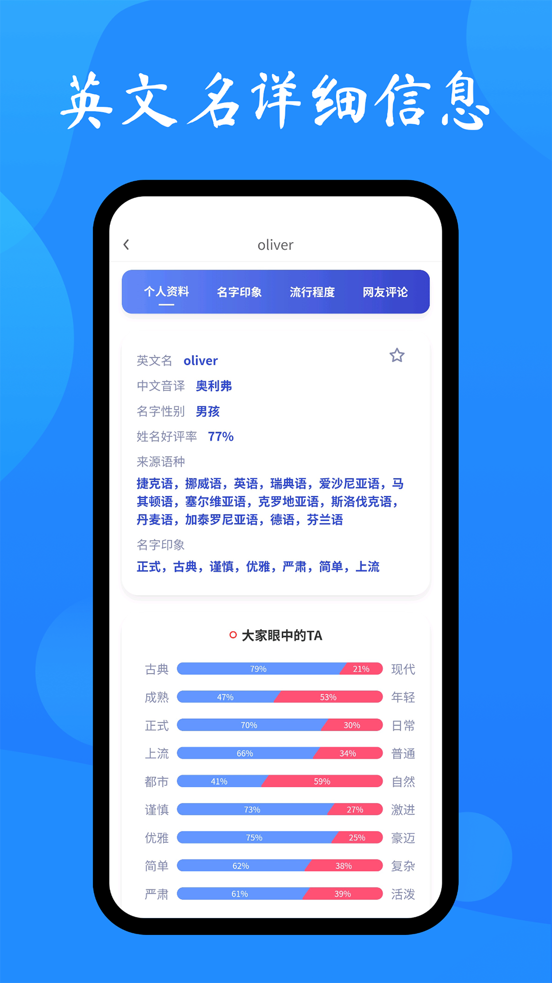 英文名取名助手-插图2