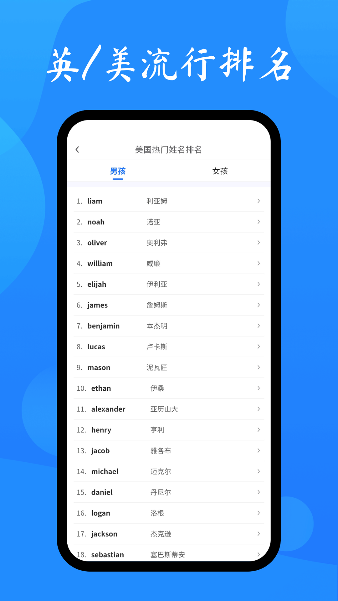 英文名取名助手-插图3