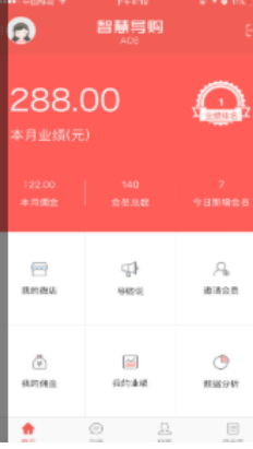 智慧导购-插图1