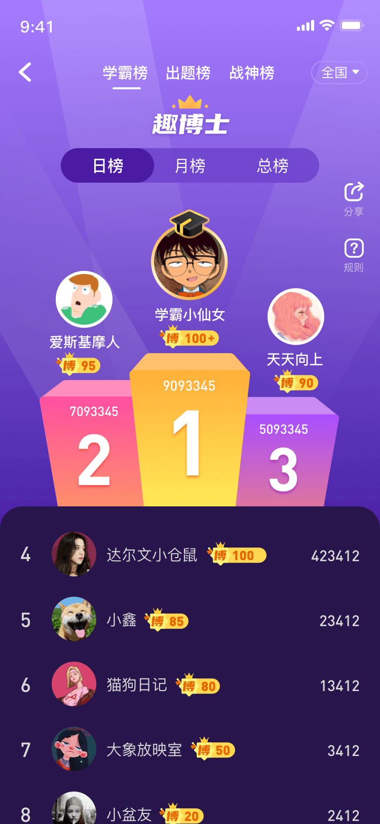趣博士-插图3