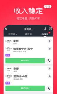 古果骑手-插图3 古果骑手-插图3