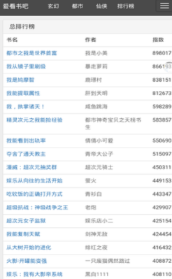 爱看书吧-插图2