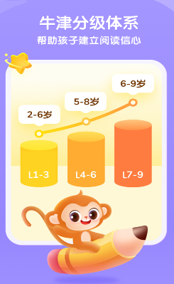 奇奇学英语-插图1