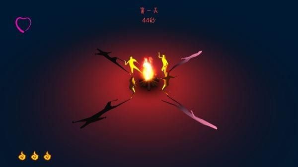 火种与文明-插图3