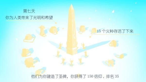火种与文明-插图1