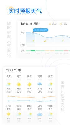 轻简实时天气-插图2