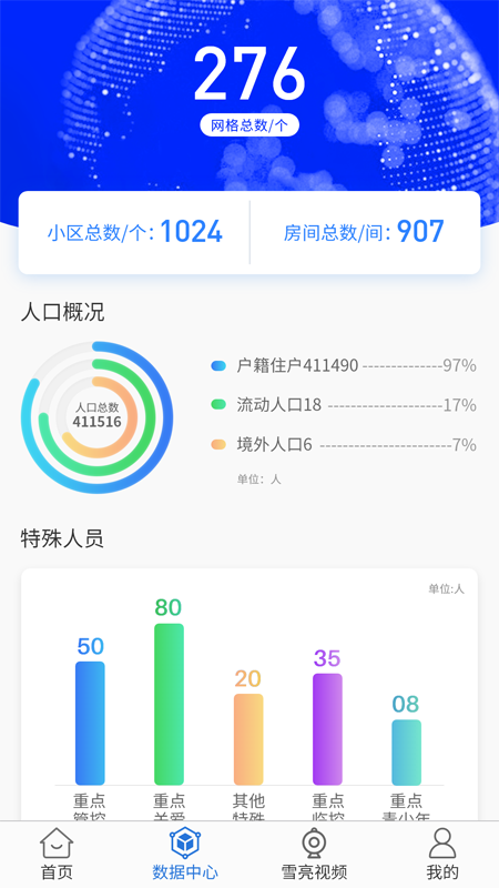 市域治理-插图3