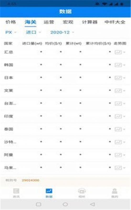 中纤资讯-插图1 中纤资讯-插图1