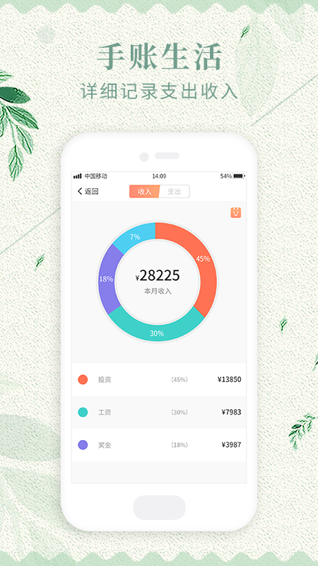 备忘录记记-插图3 备忘录记记-插图3
