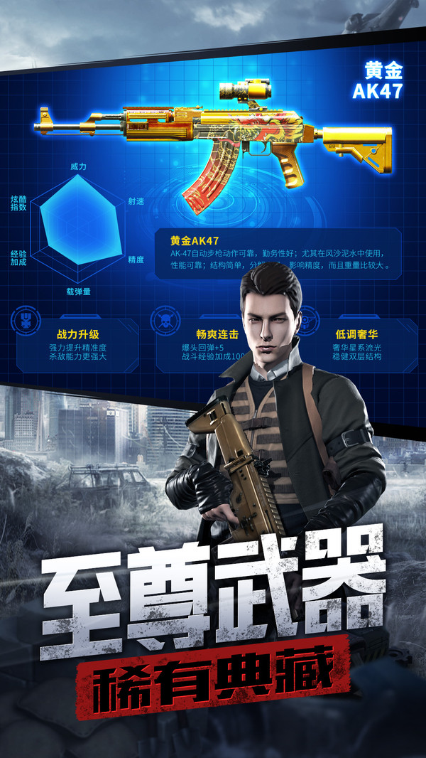 枪支FPS打击任务-插图2