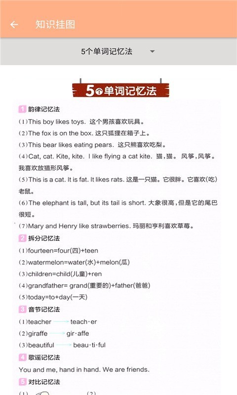 三年级下册英语辅导-插图2