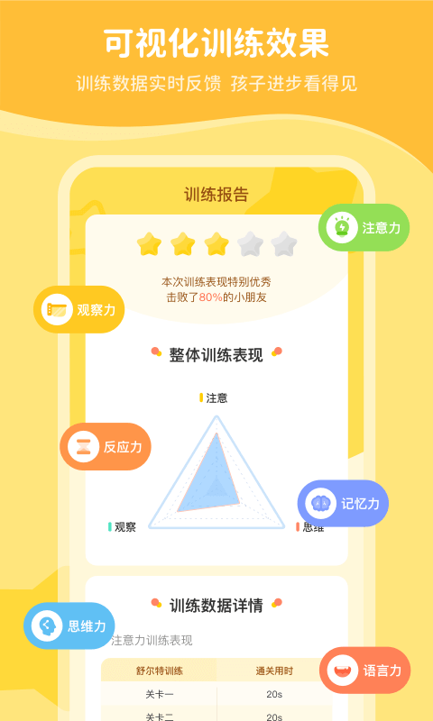 叮咚脑力训练-插图1