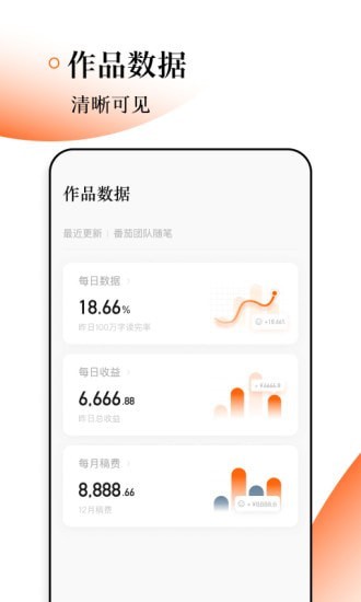 番茄作家助手-插图2