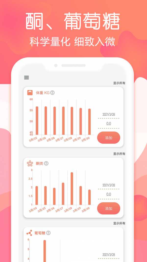 断食禁食追踪-插图2