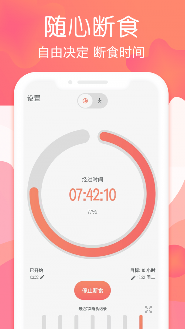 断食禁食追踪-插图3