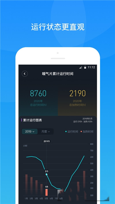 四达供暖-插图3