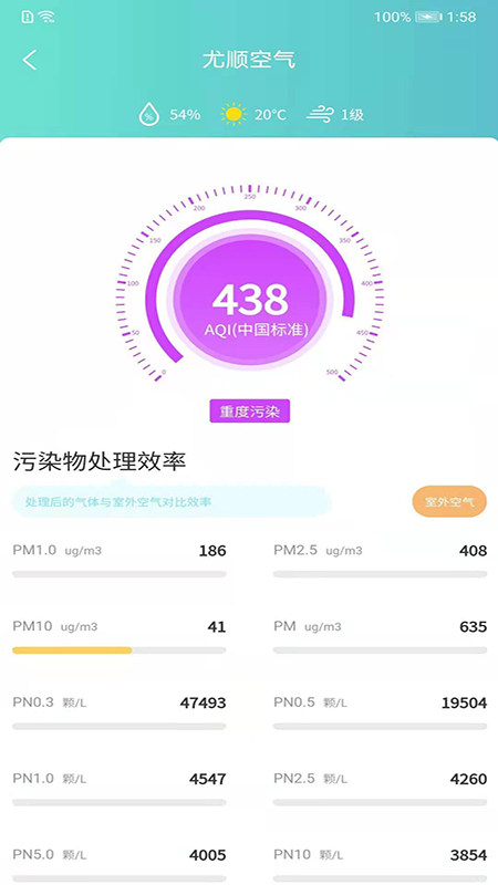 尤顺空气-插图2