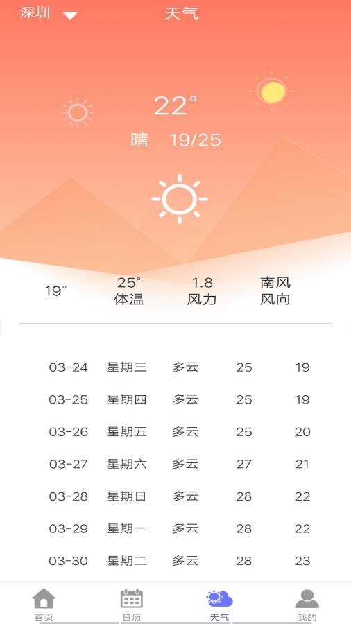 五谷日历-插图3