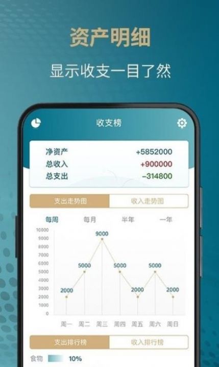 JTS账上通-插图2