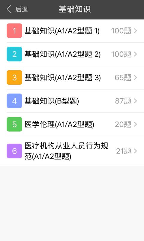 疼痛学主治医师-插图2