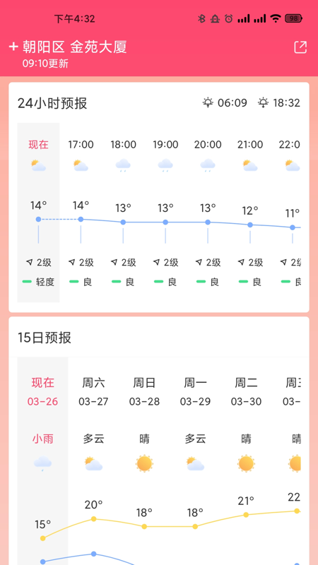 开薪天气-插图2