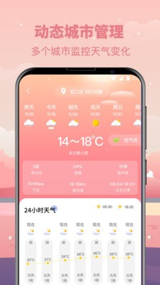 气象天气预报-插图2