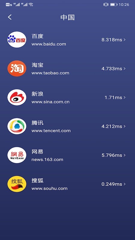 沙砾测速助手-插图1