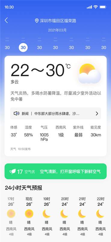 城市天气-插图2