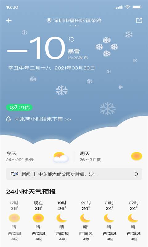 城市天气-插图1