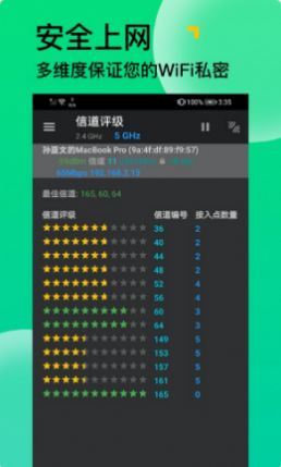 恰恰好私密WiFiapp-插图2