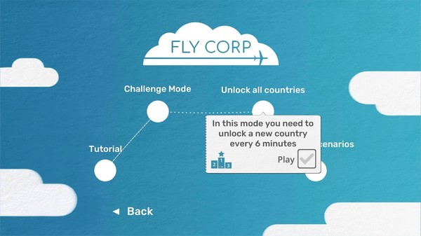 Fly Corp-插图1