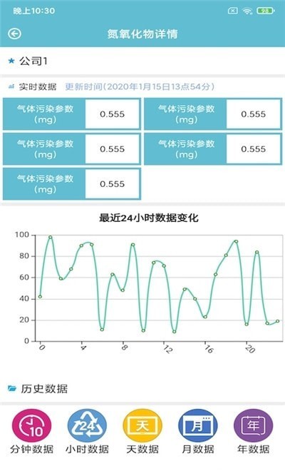 润德环境-插图1