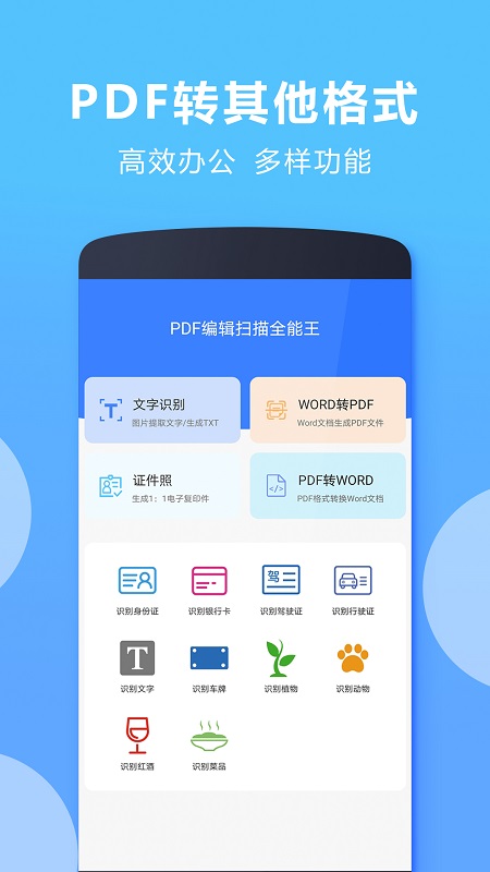 PDF编辑扫描全能王-插图2