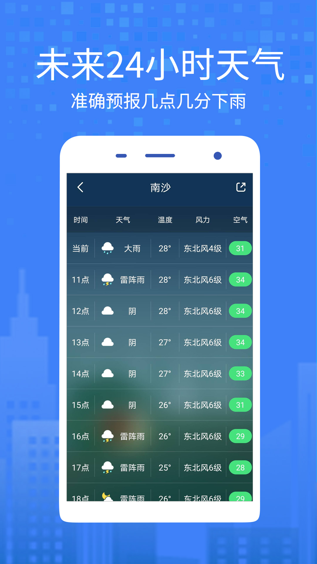 一个天气-插图1