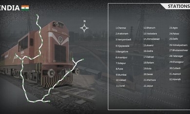 印度火车模拟器2021游戏-插图2