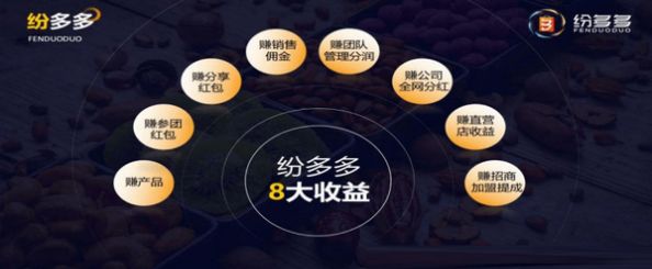 纷多多优选app-插图1