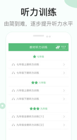 初中英语听力训练-插图1