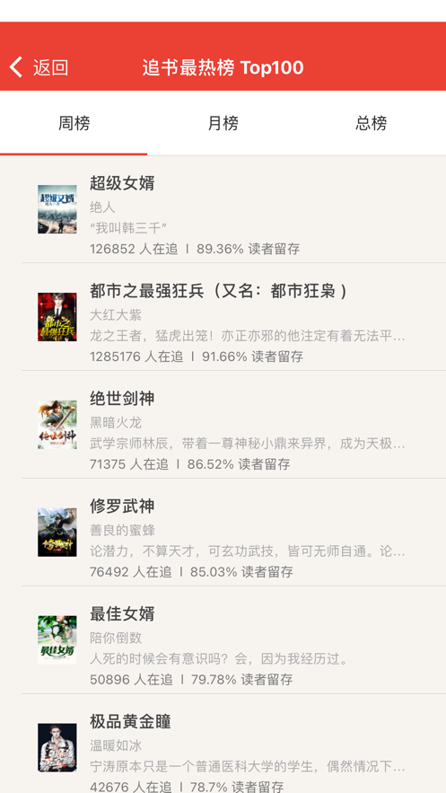 金色小说-插图2