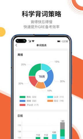 速记GRE单词app-插图1