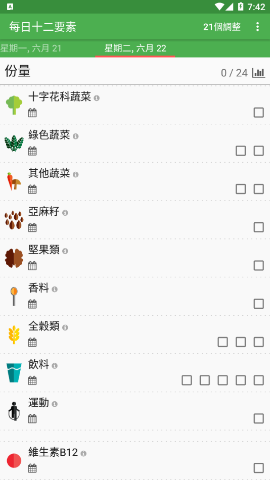每日十二要素-插图2 每日十二要素-插图2
