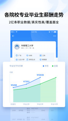 高考报志愿app-插图1